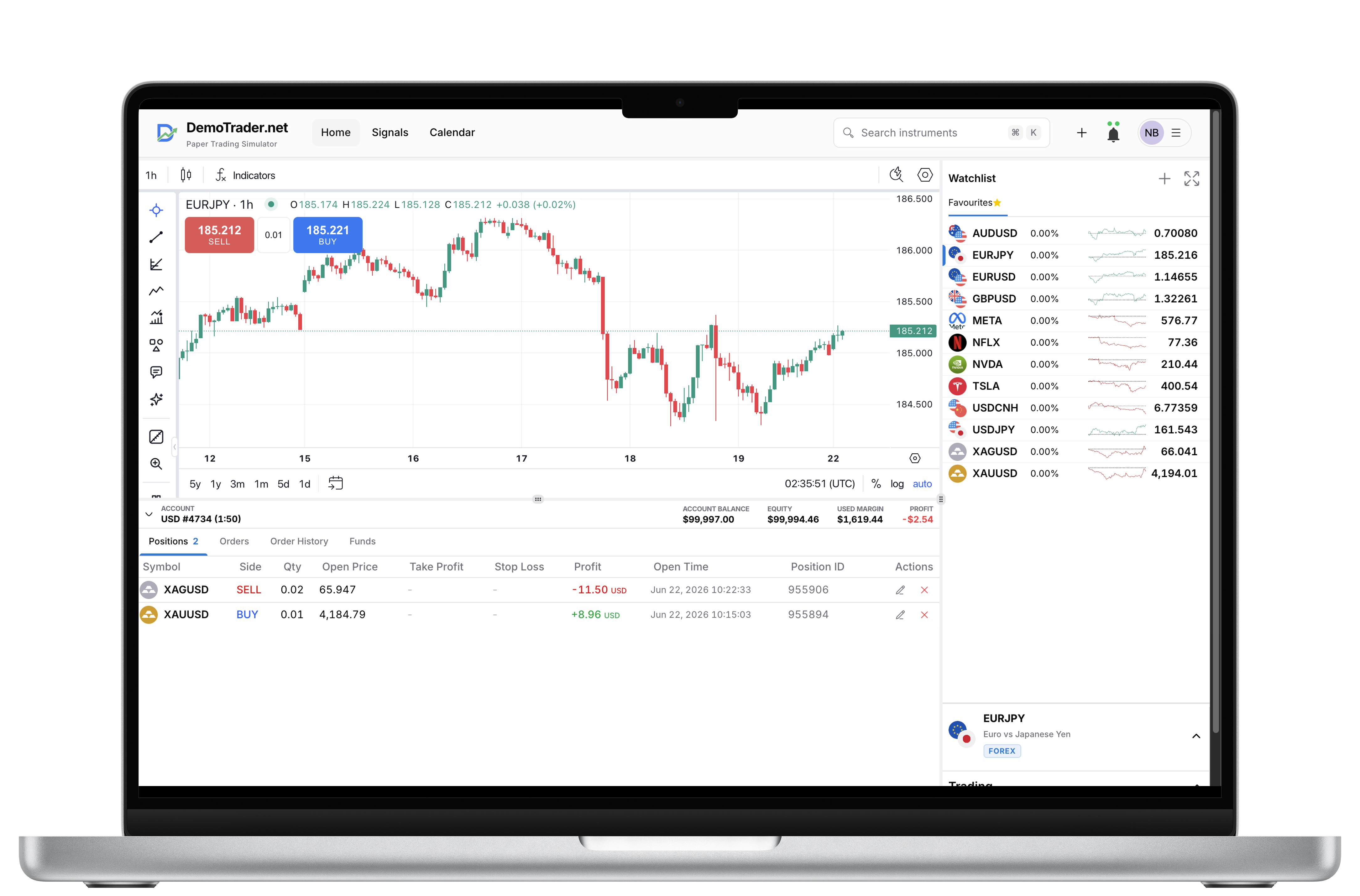 DemoTrader trading signals on mobile and full charting platform on desktop on desktop